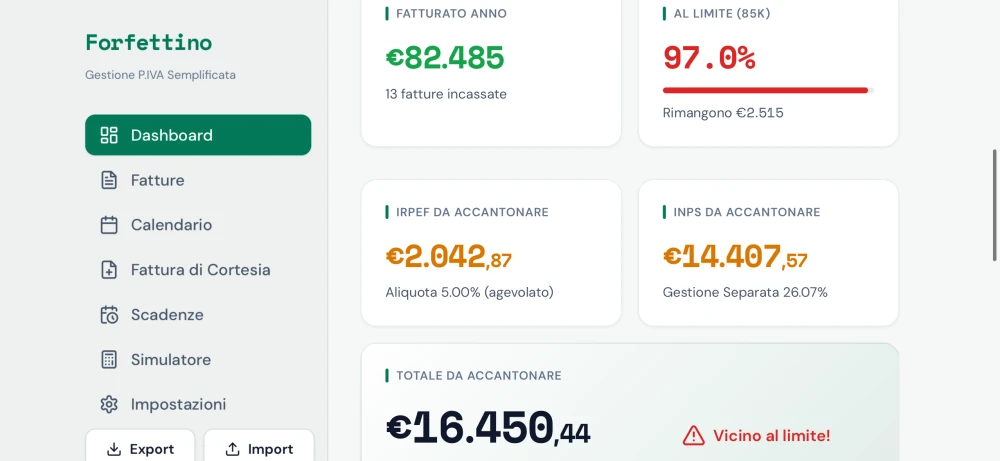 Forfettino thumbnail.